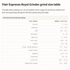 Flair Royal grinder